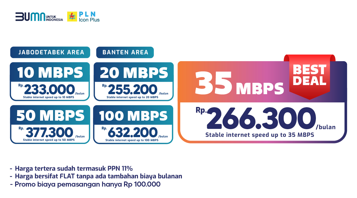 paket-internet-rumah-iconnet-pln-icon-plus
